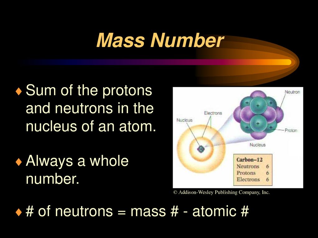 Mass Number Sum of the protons and neutrons in the nucleus of an atom.