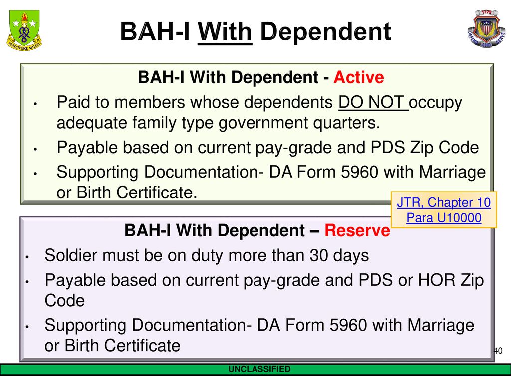 Interpret Military Pay and Allowances ppt download