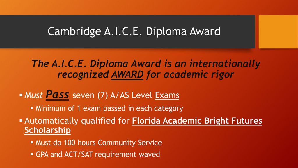 aice-juniors-ppt-download