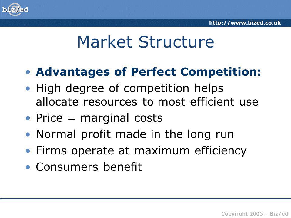 perfect competition market structure