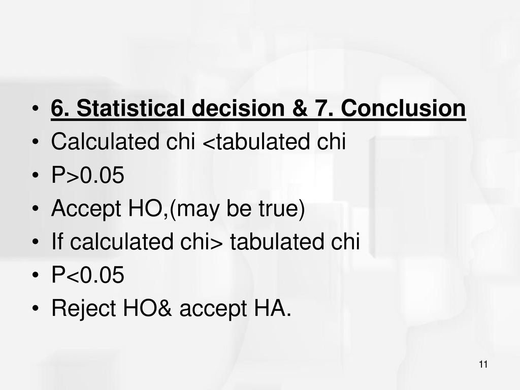 6. Statistical decision & 7. Conclusion