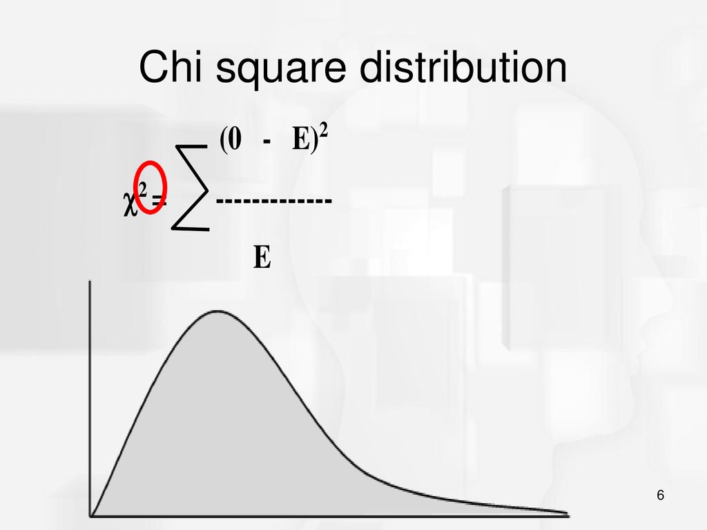 Chi square distribution