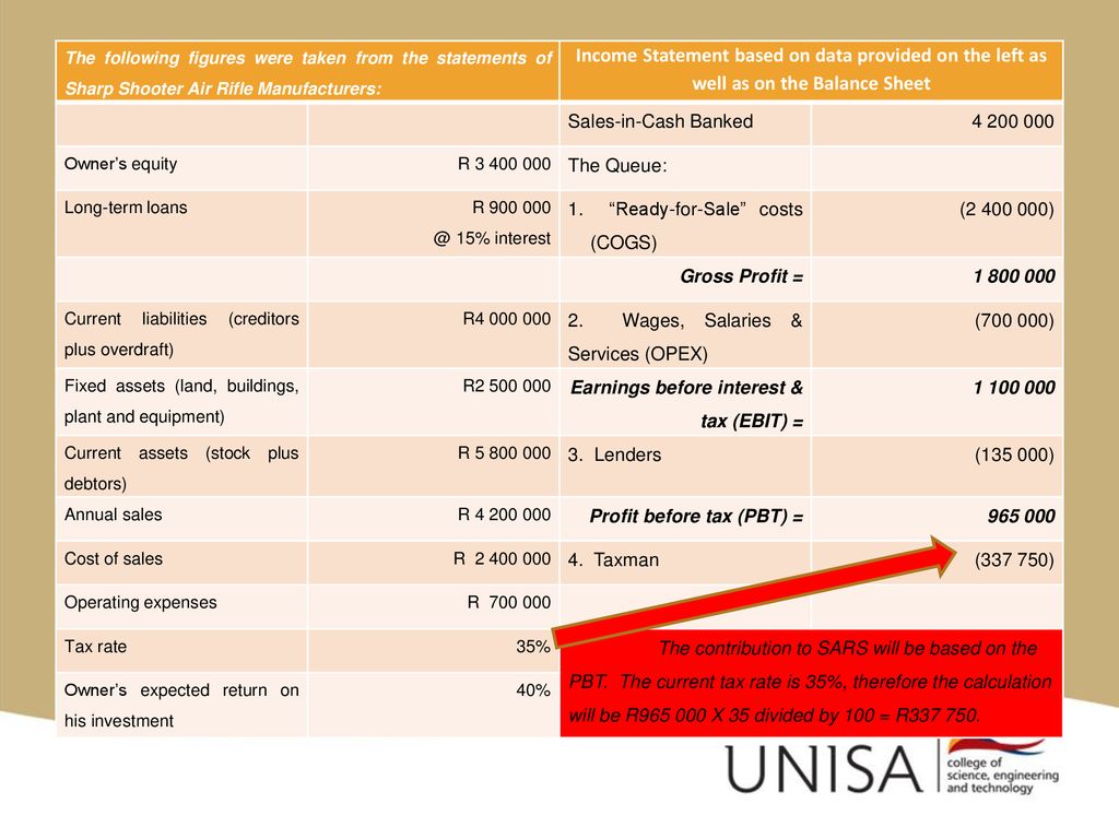ICT2641 Income Statement Please Make Sure That You Have Printed The ict2641-income-statement-please-make-sure-that-you-have-printed-the