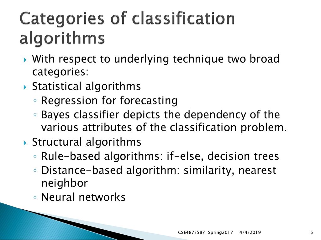 Naïve Bayes CSE487/587 Spring2017 4/4/ ppt download