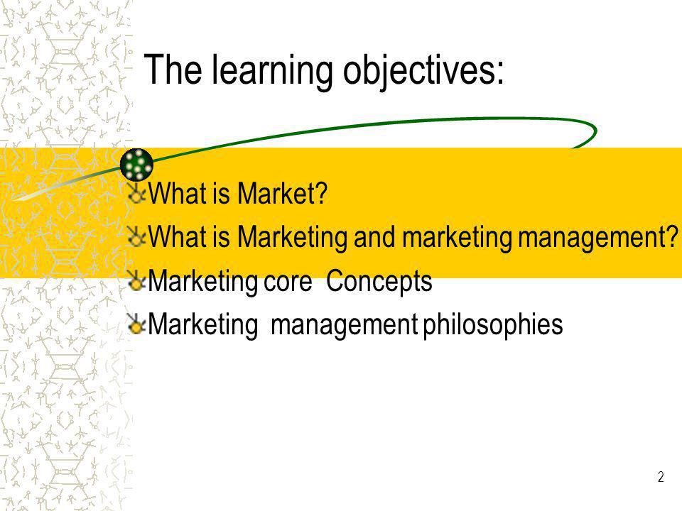 The learning objectives: