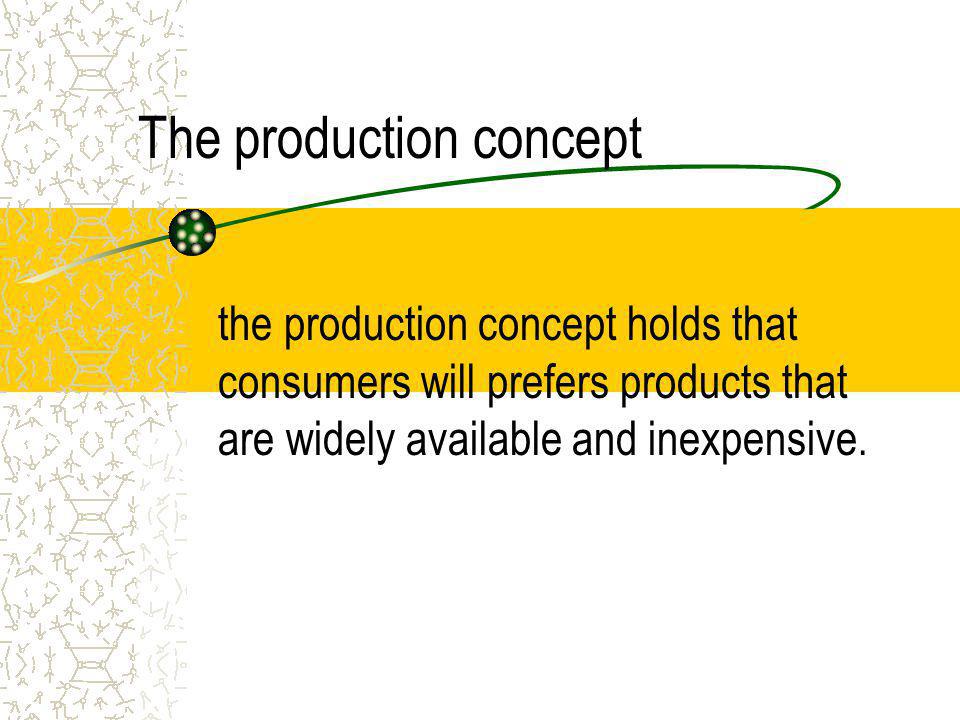 The production concept