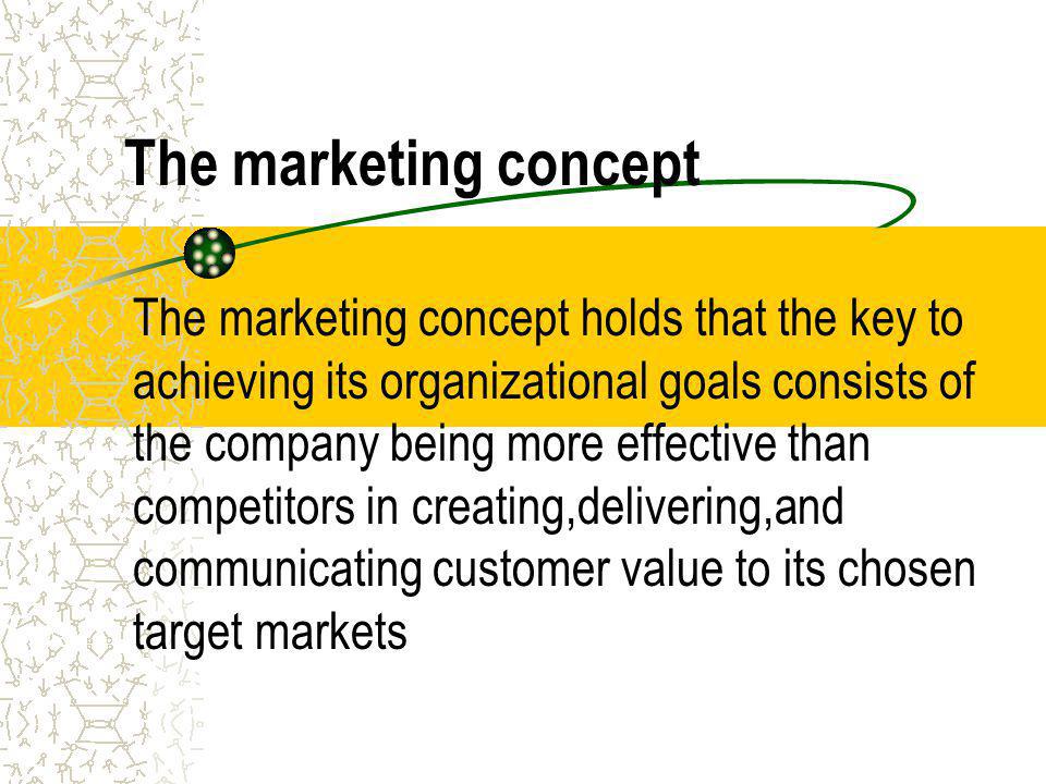 The marketing concept