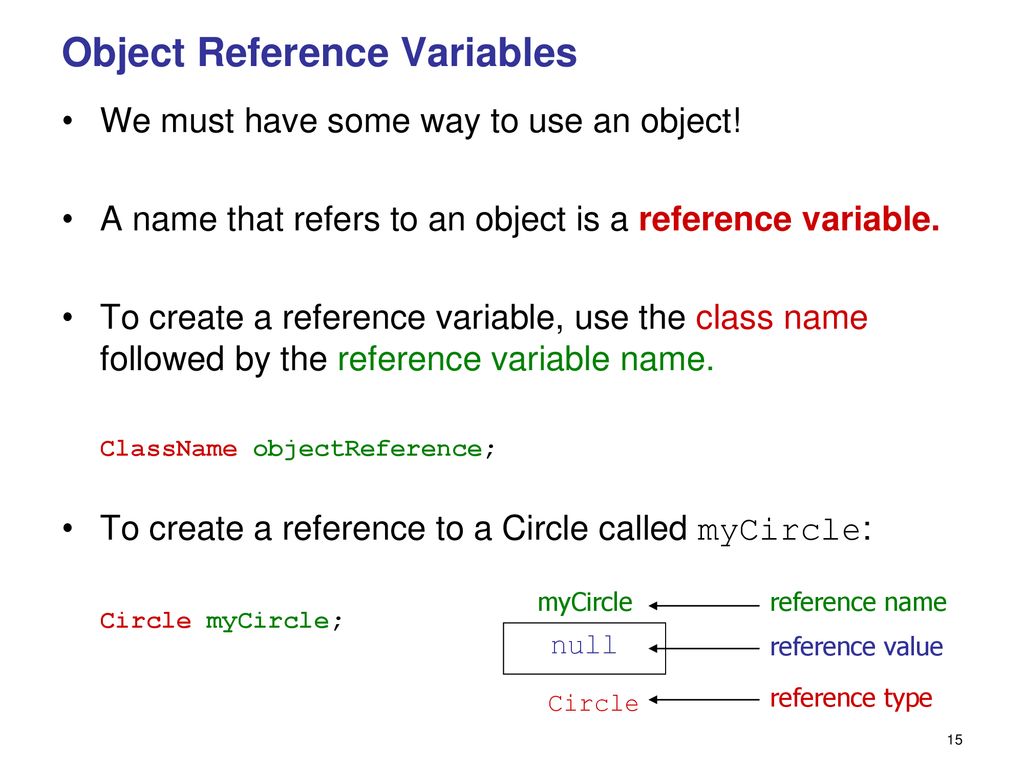 Java Basics II Minseok Kwon - ppt download