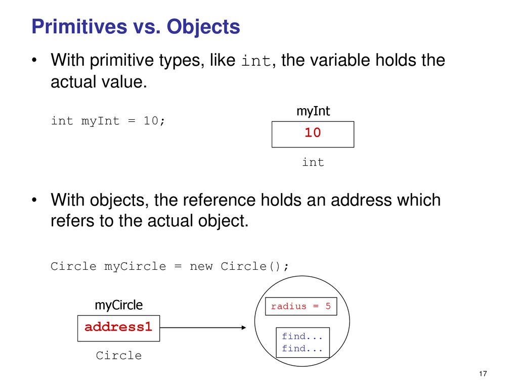 Java Basics II Minseok Kwon - ppt download