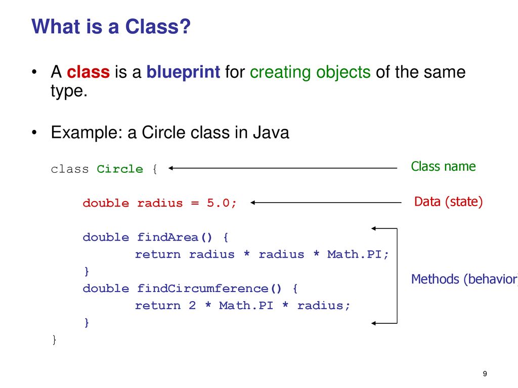 What is a Class A class is a blueprint for creating objects of the same type. Example: a Circle class in Java.