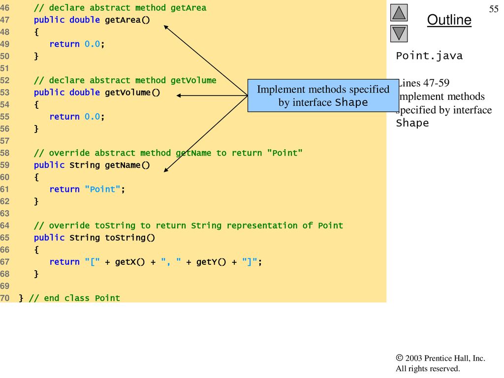 Chapter 10 - Object-Oriented Programming: Polymorphism - ppt download