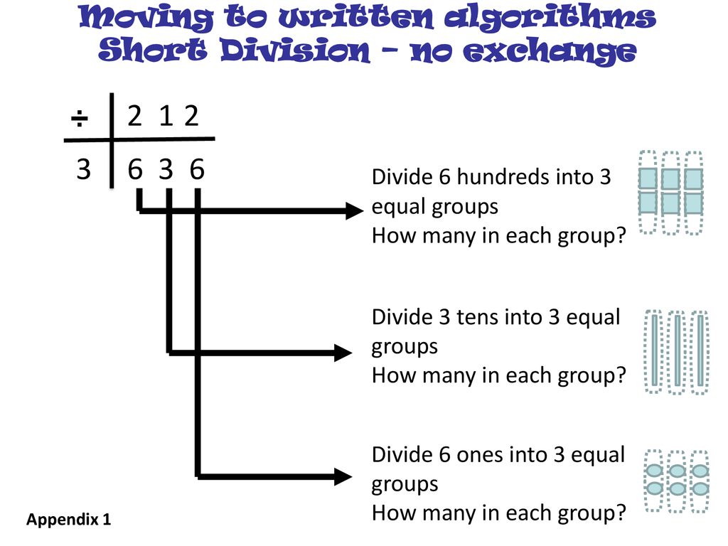 Progression in Calculation - ppt download