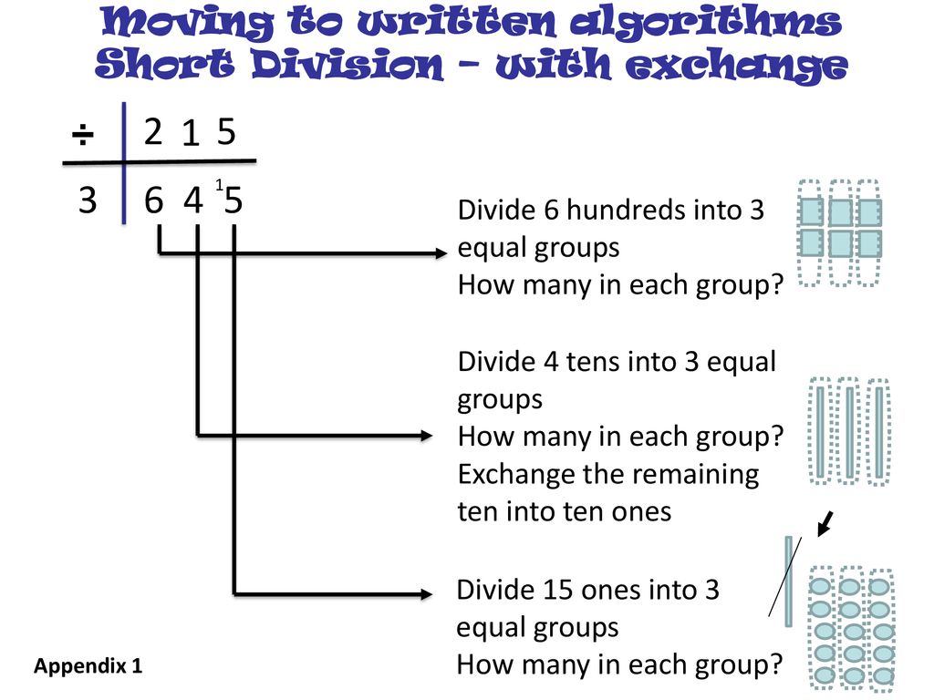 Progression in Calculation - ppt download