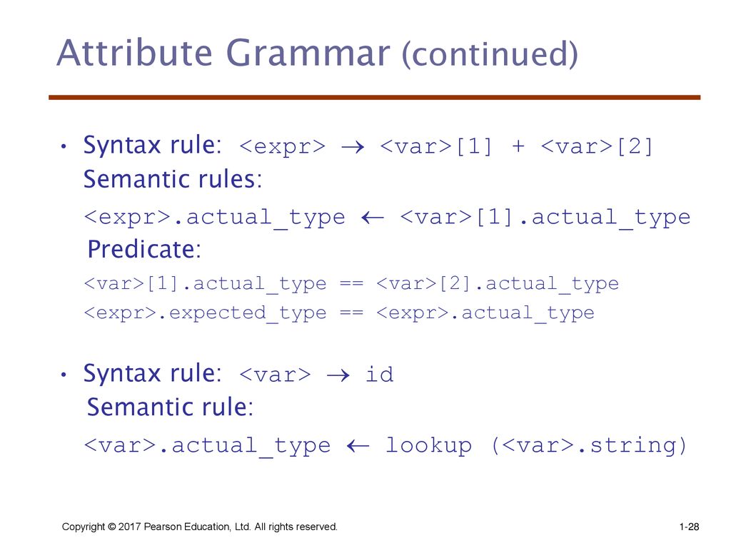 Describing Syntax and Semantics - ppt download