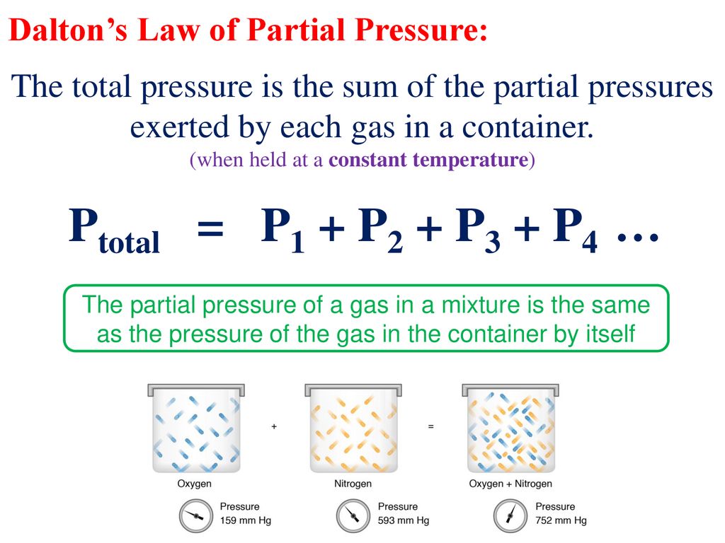 Pressure – Temperature: - ppt download