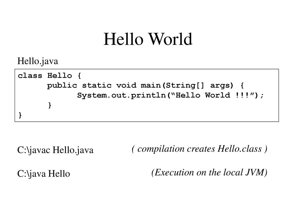 Modern Compiler Design - ppt download