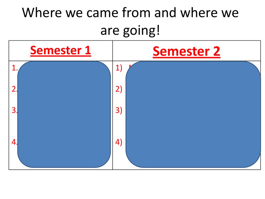 Energy Solutions Seating Chart