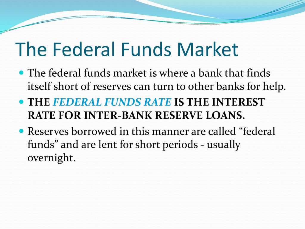 The Federal Funds Market