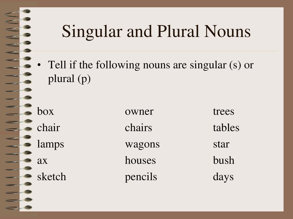 Plural nouns words. Singular and plural Nouns таблица. Singular and plural таблица. Noun singular and plural правило. Nouns in singular and plural.
