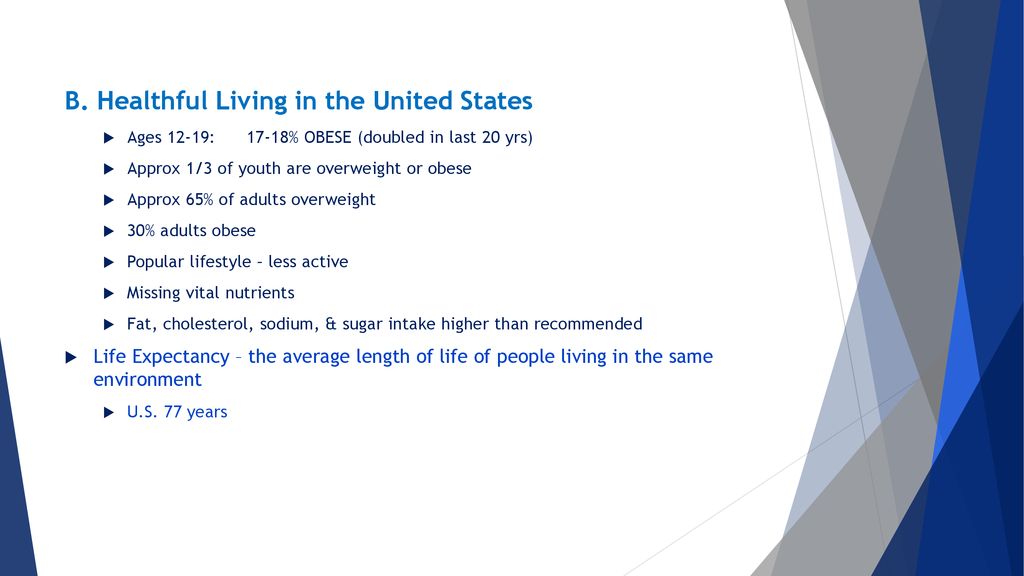 B. Healthful Living in the United States