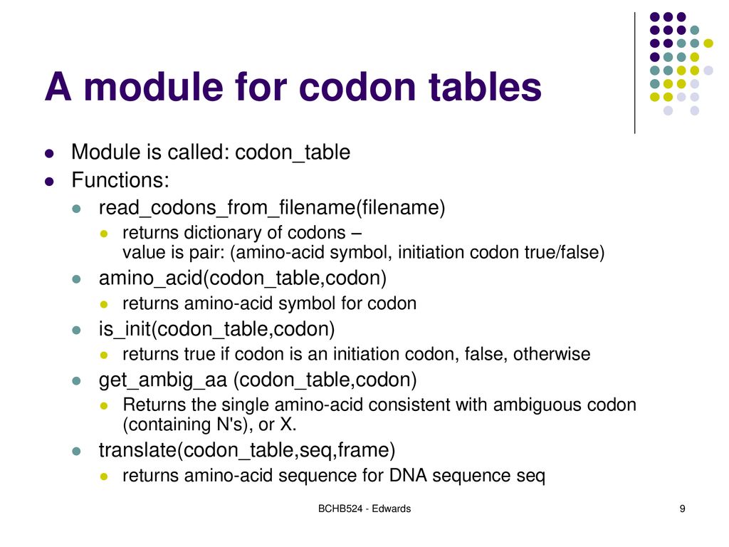 Advanced Python Concepts: Modules - ppt download