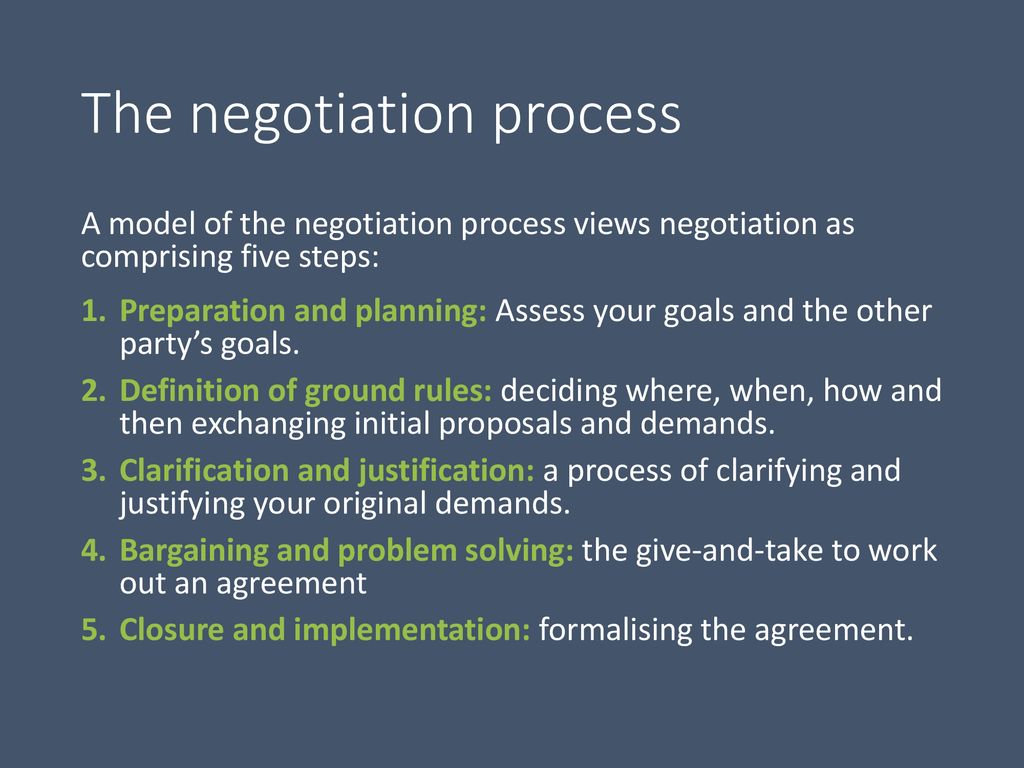 Negotiate перевод. Stages of Negotiation process. Negotiations презентация. Stages in the Negotiation process. What are the Stages of negotiating process.