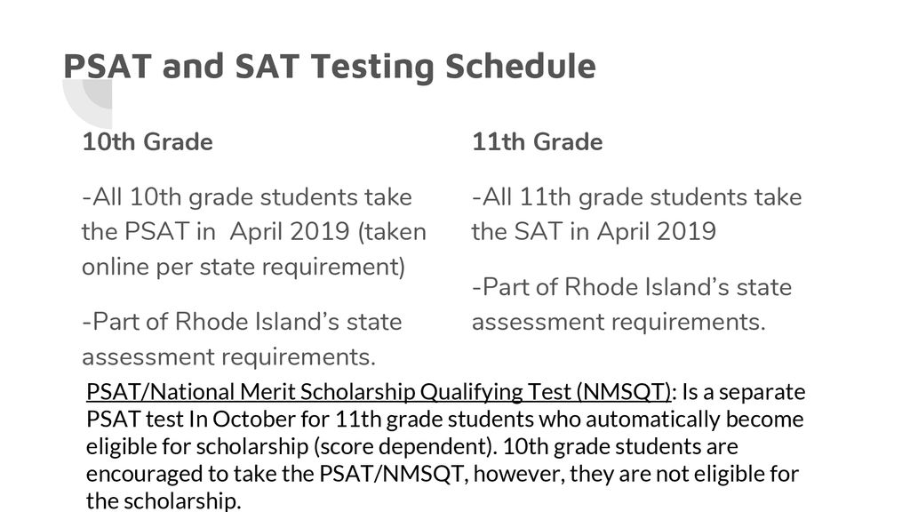 Understanding the psat sat ppt download