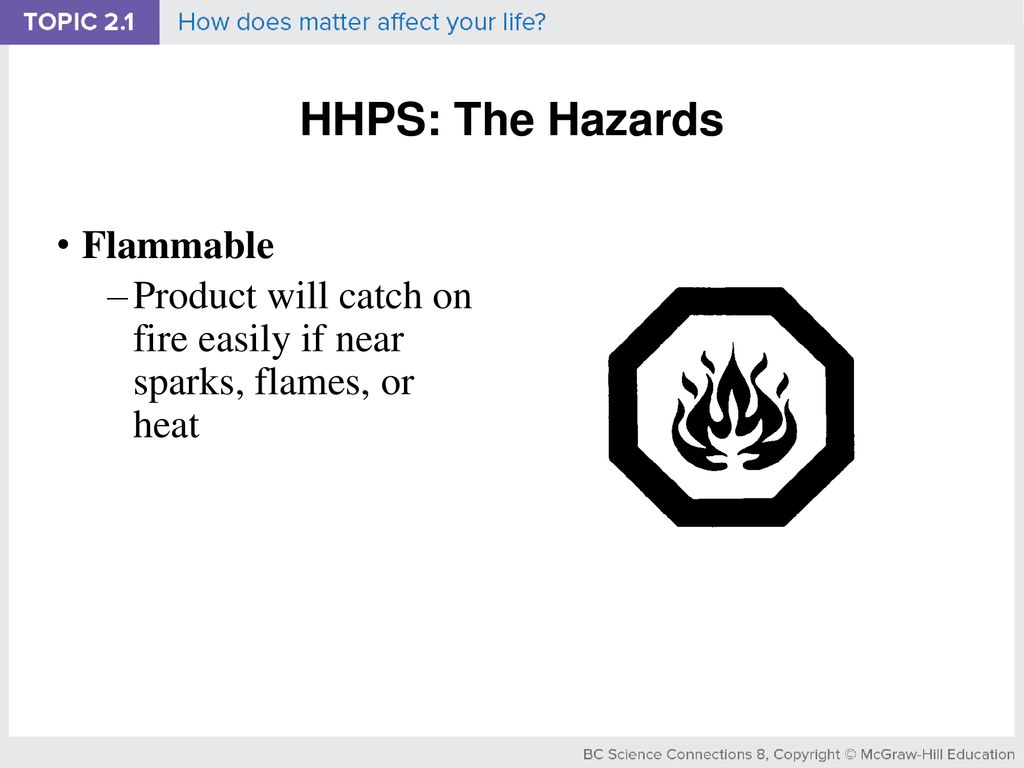 HHPS: The Hazards Flammable
