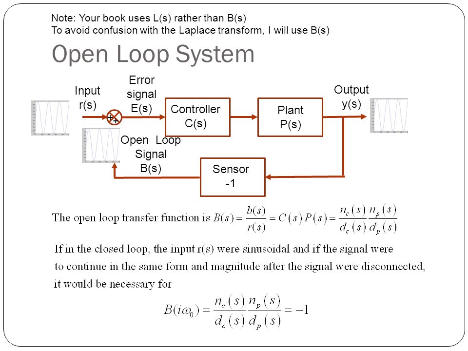 Stability Margins Professor Walter W Olson Ppt Video Online Download