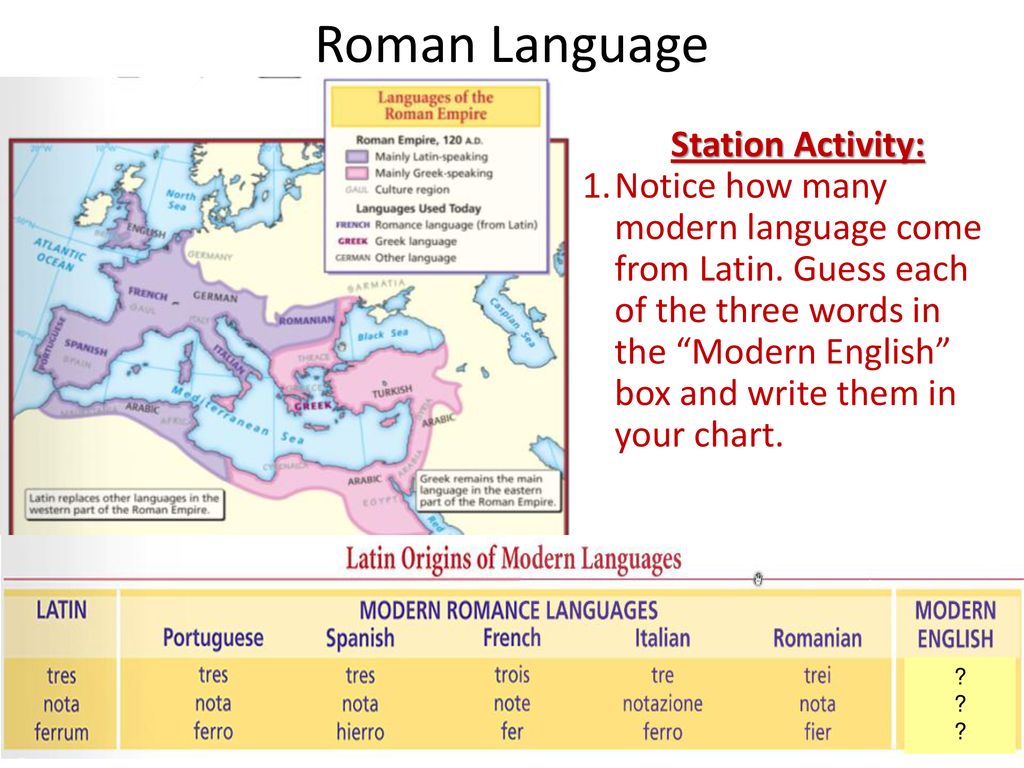 Languages of Araevis  Post Terminus Play-by-Post RP