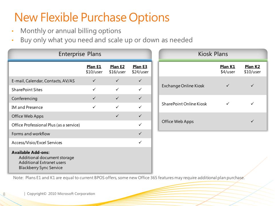 New Flexible Purchase Options