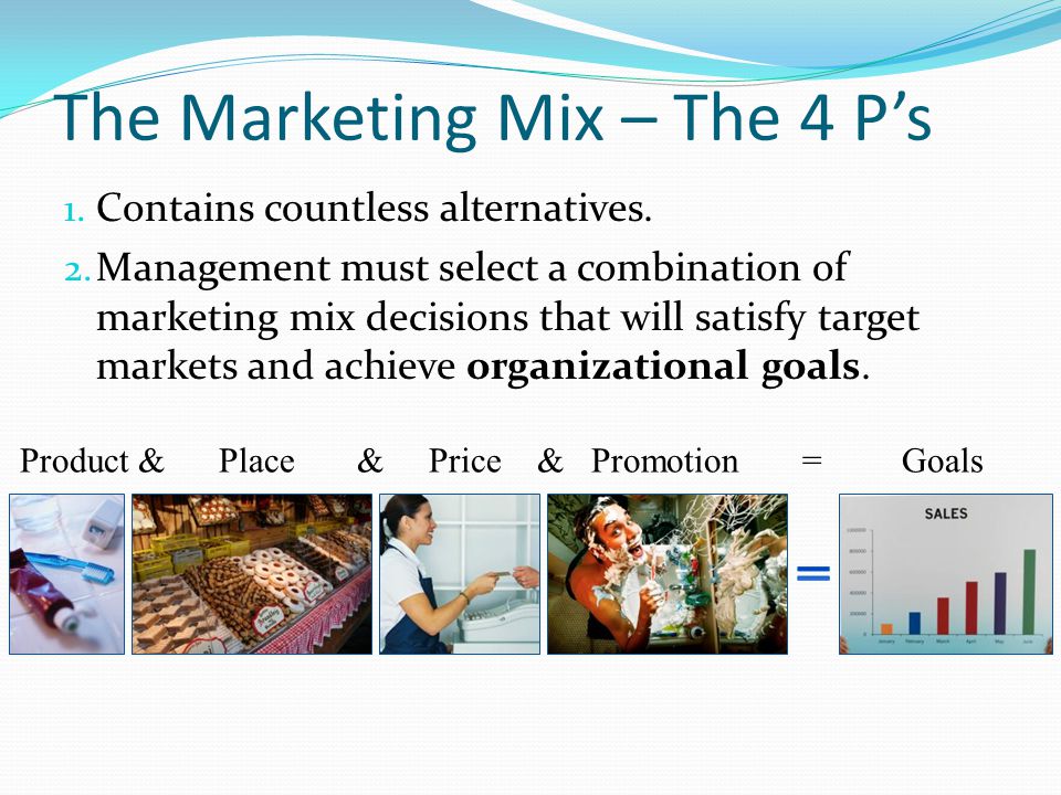 The Marketing Mix – The 4 P’s