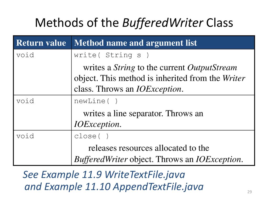 Object oriented programming ii lecture 20 george koutsogiannakis ppt