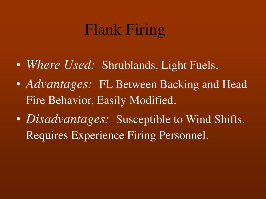 Flanking and Backing Fire Behavior
