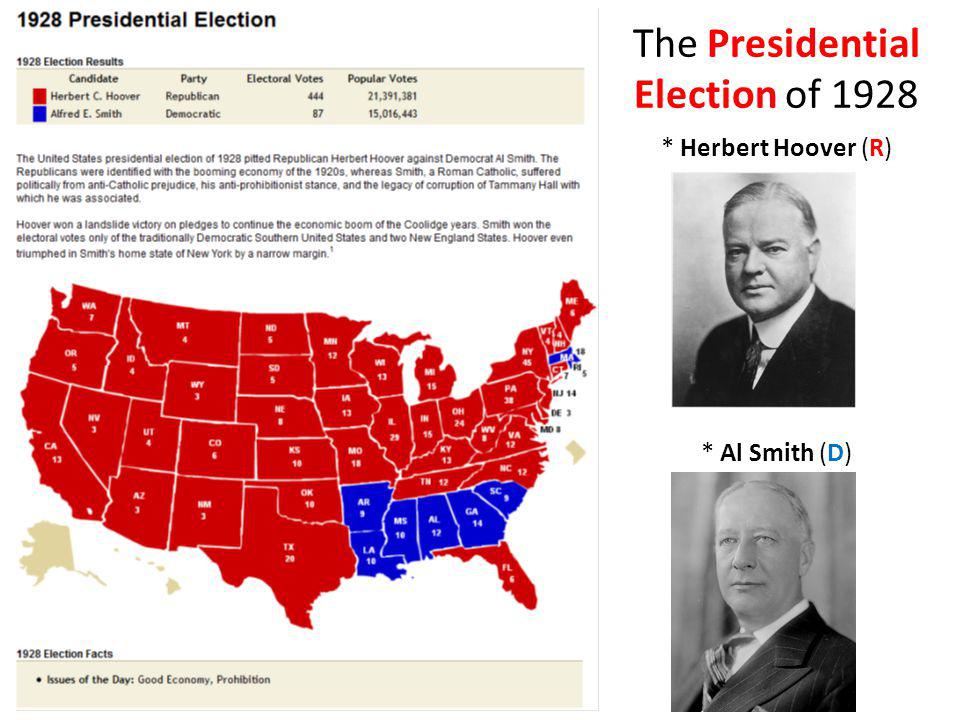 The Presidential Election of 1928