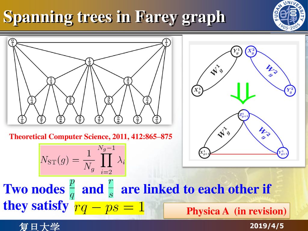 Spanning trees in Farey graph
