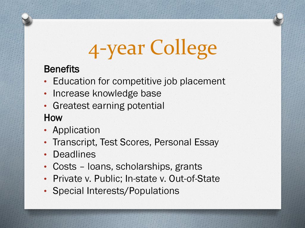 The Role of the School Counselor in Post-Secondary Planning - ppt download