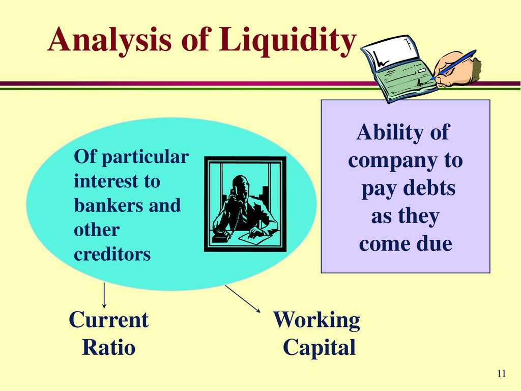 Analysis of Liquidity Ability of company to pay debts as they come due