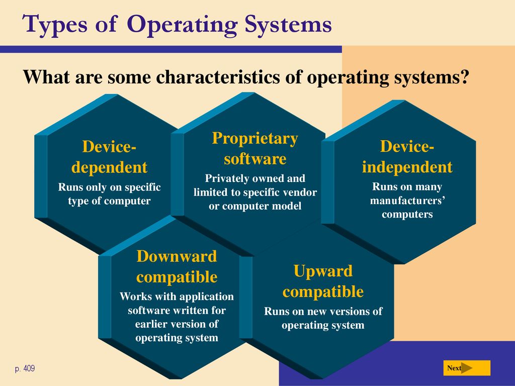 Chapter 8 Operating Systems and Utility Programs - ppt download