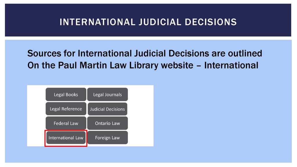 International Judicial Decisions