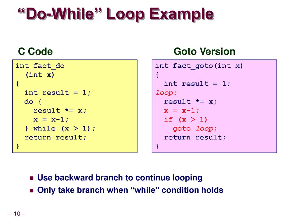 Machine Level Programming II Control Flow Ppt Download machine-level-programming-ii-control-flow-ppt-download