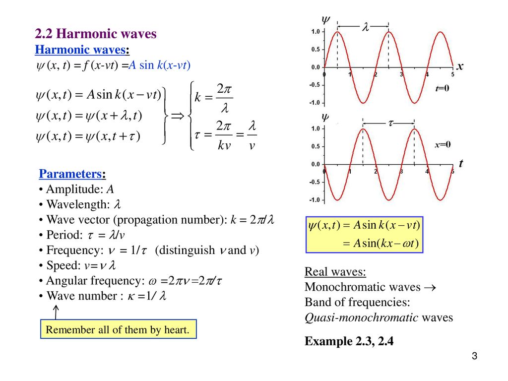 Chapter 2 Wave Motion August 22 Harmonic Waves Ppt Download