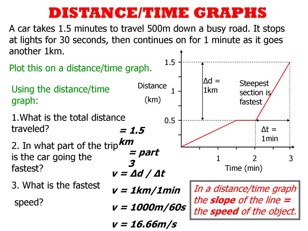 Motion and Speed. - ppt download