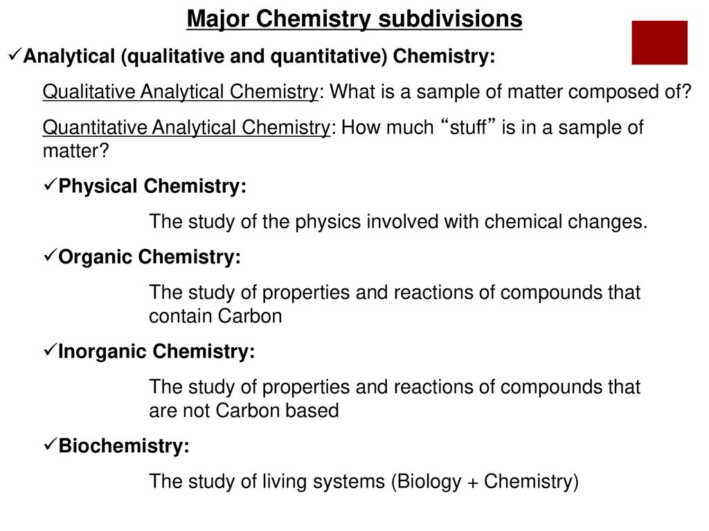 Major Chemistry subdivisions