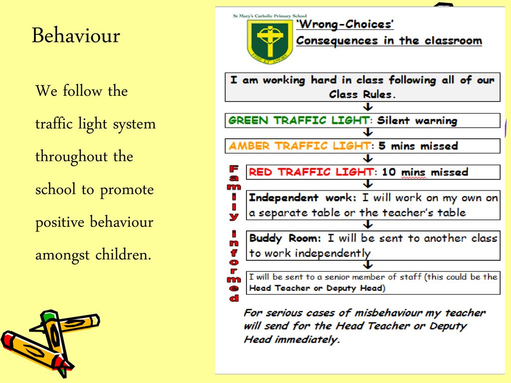 Year 5 Routines And Expectations Ppt Download year-5-routines-and-expectations-ppt-download