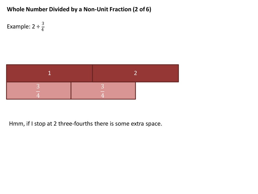 Whole Number Divided by a Non-Unit Fraction (2 of 6)