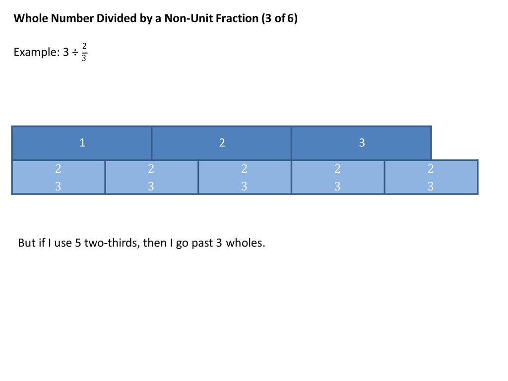Whole Number Divided by a Non-Unit Fraction (3 of 6)