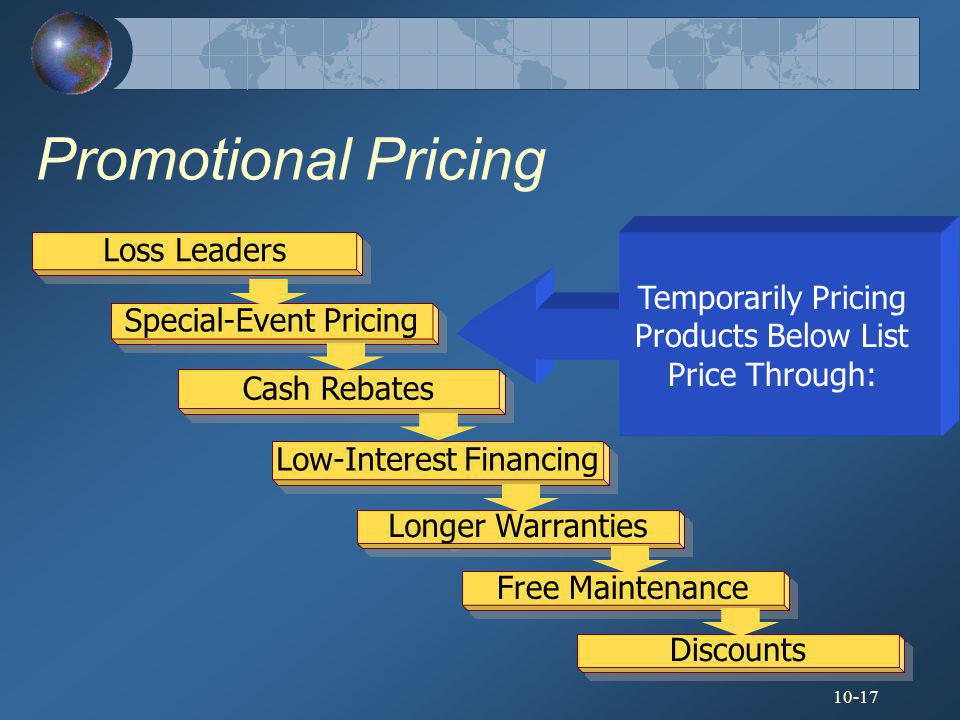 Promotional Pricing Loss Leaders Special-Event Pricing