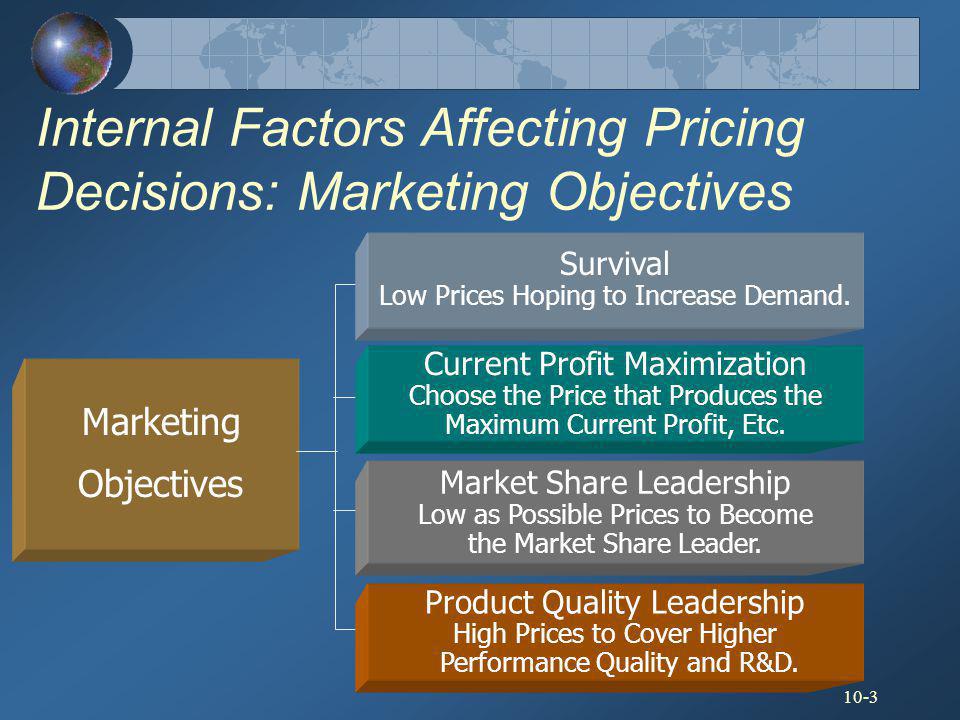 Internal Factors Affecting Pricing Decisions: Marketing Objectives