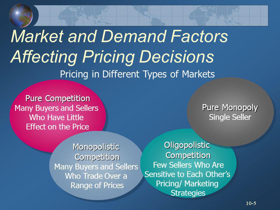 Market and Demand Factors Affecting Pricing Decisions
